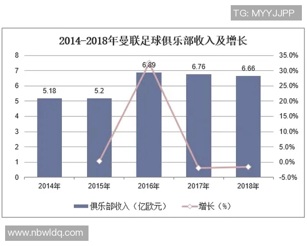 全球足球强队排名前100揭示各国足球实力与发展趋势