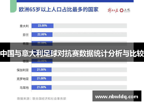 中国与意大利足球对抗赛数据统计分析与比较